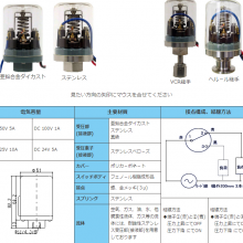 ձSANWA͵SPS-5K΢ѹغֱ