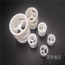 ϱ PP PVC PVDF CPVC PTFE