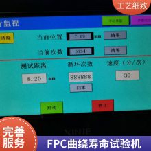 SGK-3000 綯ʽ·