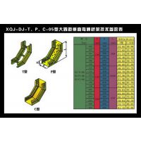 ơXQJ-DJ-C-05ʹഹֱͨż