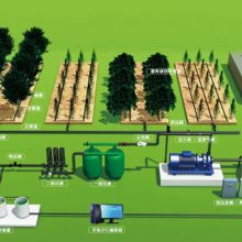 湖南果園水肥一體化控制系統標準版sd-znx-e自動配肥可接入物聯網平臺