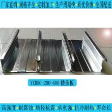 YXB48-283-850ͱտ¥а幩Ӧ
