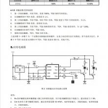 ֻ  ZL6617 SOP8 ·˫· ޼IC