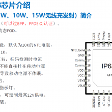 ƼӢо15W߿IP6806 IP6826 IP6808 IP6809