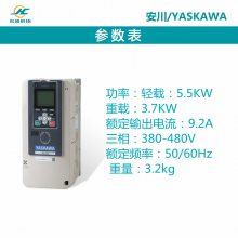 ƵCIPR-GA70B4012ABBA-AAAAAA5.5KW380V