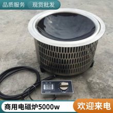 õ¯8000W ͵糴˹ ʷͻ12KW ʳõŴ