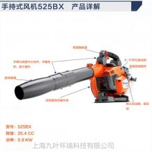 ʽ525BXѩHusqvarnaͶ
