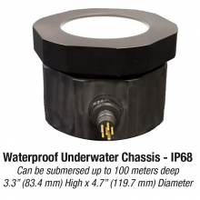 SOLAR LIGHT PMA2144 Class II ǿȼ ˵