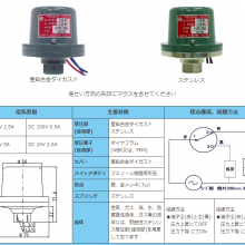 ձSANWA͵SPS-5K΢ѹغֱ