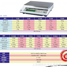 TC10KB˫ܵƽ ˫***ӳ ӳ10kg/0.1g