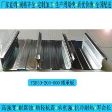 YXB48-283-850ͱտ¥а幩Ӧ