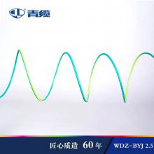 Ͳżܣ绰