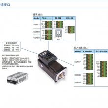 ؼѵṩSSM24C-1CGSSM24C-2CGSSM24C-3CGһ岽ŷ