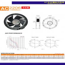 SJ2206HA2ԲνҶ220X60MM̨TAIJU