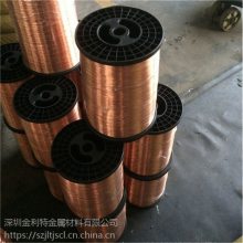 ߴȸߵC1100ͭ˿ װϸͭ0.05mm
