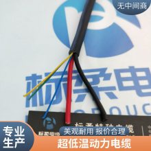 6оۺϵ4о̫ 2*0.5/0.75/1/1.5Դ͵