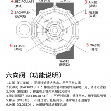 Ӿ豸̳н Ӿ豸