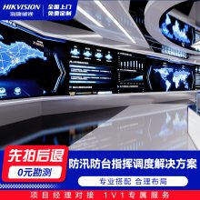 华安防汛防台指挥调度解决方案