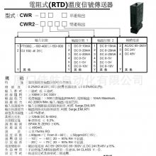 CHѺ CHIAHANG 찲װ  Դ CW3332 CLWD2-3333