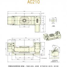 AC210