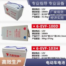 6EVF-157ɫά Դ 12v157
