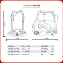 S1900ED綯ʻʽȫɨسϵͳתվɨػ