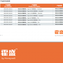 Honeywell˶6ԲԪHMS-MM-103614S