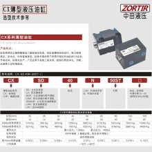 中田液压供应CX/HTB/JOB系列25/32/40/50/63/80/100/125夹模具用方形液压薄型油缸