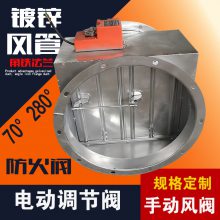 ���ݳ��Ҷ���ͨ��ܵ��ֶ����ڷ��綯���ڷ�������巧����280�ȷ��̷���