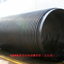 ӦܶȾϩ(HDPE)ƽṹڹB͹  DN800SN8