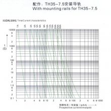  Bϵ۶۶ Bϵ۶۶1000V