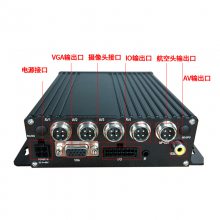 SD¼4·MOBILE DVR1080PУִؼAHDؼ