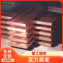 Standard High Quality Rolled Copper Foil