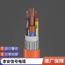 ʢӦ SSQH 1x3x1.5± ͭо