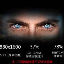 HTC VIVE Pro 2.0 3Dͷ|۾|ǿʵ