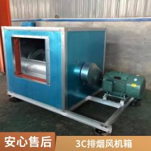 HTFC消防排烟风机箱式外置电机离心风机