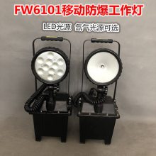 BWF5020ǿ⹤LEDƶӦ