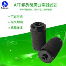 ΢оAFD20P-060ASо