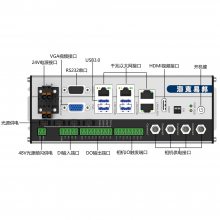 视觉控制系统 V6500N 可以与不同品牌PLC等设备进行通讯