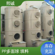  xc-crt-002 pps  Լ۱ȸ