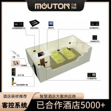 mouton 翪ôװ ƵͿ 忨ȡ翪