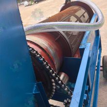 ͿƶԽ ɽԽ豸 Ͳʽѡе ɳɸϴɽ