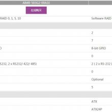 AIMB-503л4th Gen Intel Core i7/i5/i3 LGA1150