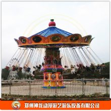ҡͷ õĴ豸 ֹӦ