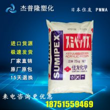 PMMA/ձס/MH ͸ ͸ͨüѧļͲĿԭ