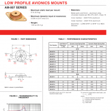 LORDRD-8041-1