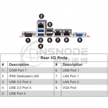 Supermicro΢X11DPX-T˫·LGA3647֧ǿ11PCIeλ