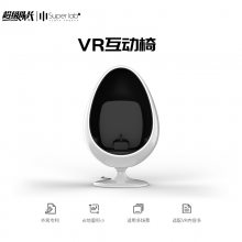 VRε˵˫ VRսݶ