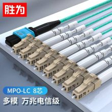 ʤΪ8о MPO-LC ģOM440Gģ鼯 3