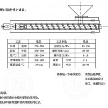 ձ񻯳PA6614G25 BKǿǿ66